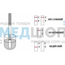 Экспресс-тест на бупренорфин SNIPER