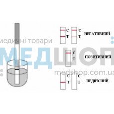 Экспресс-тест на бупренорфин SNIPER