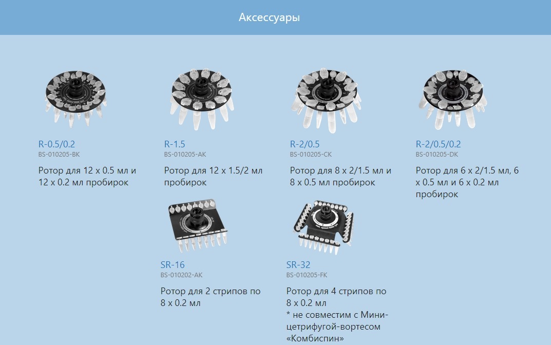 Центрифуга-вортекс мульти-Cпін Biosan MSC-3000