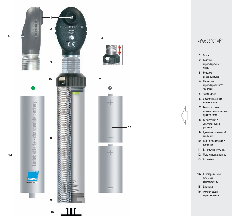 Офтальмоскоп KaWe EUROLIGHT® E36 EU
