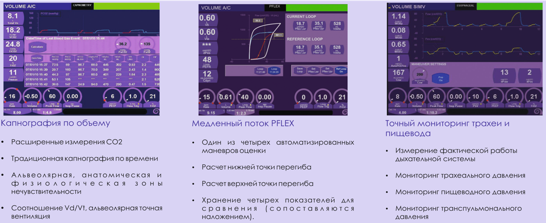 Аппарат искусственной вентиляции легких AVEA