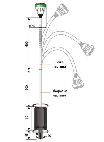 Светильник операционный хирургический KD-202B-3
