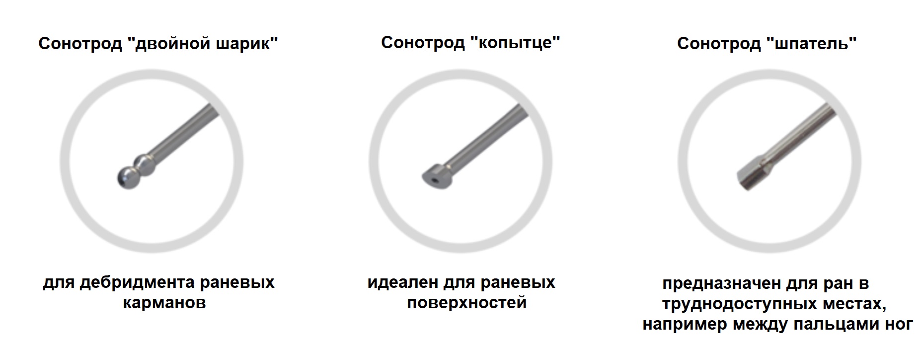 Хірургічний ультразвуковий апарат SONOCA 185